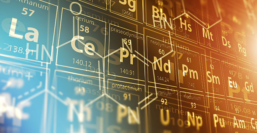 Mechanochemistry chart