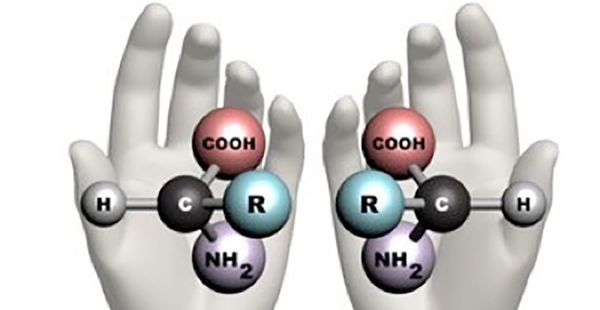 An example showing a chiral molecule and 'handedness.'