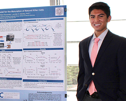 Jeffrey Aceves, who is headed to Harvard to pursue a Ph.D., credits the UROC Summer Undergraduate Research Institute Fellowship with contributing to his success.